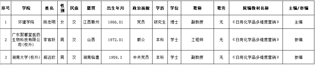 日韩无码