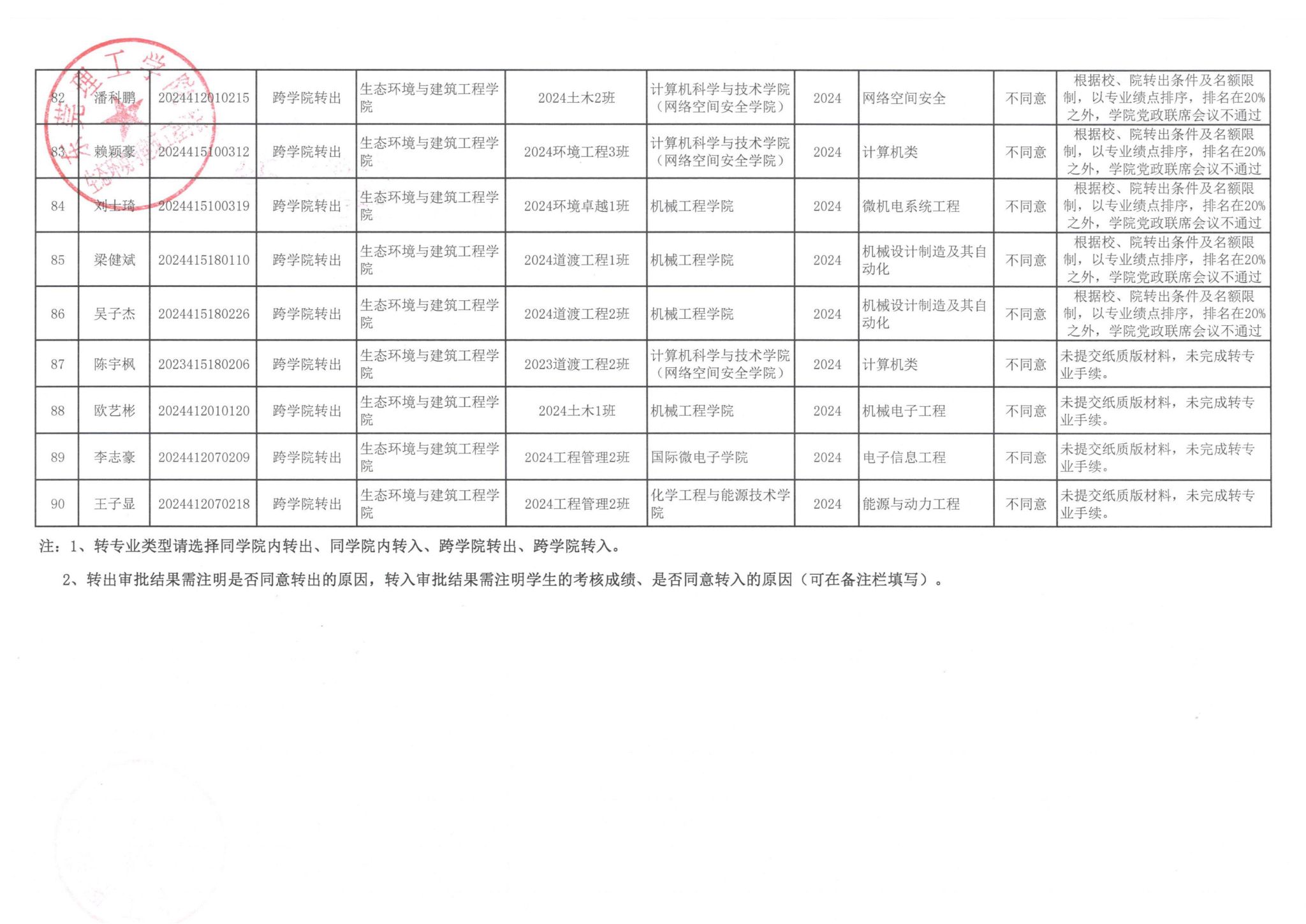 日韩无码
