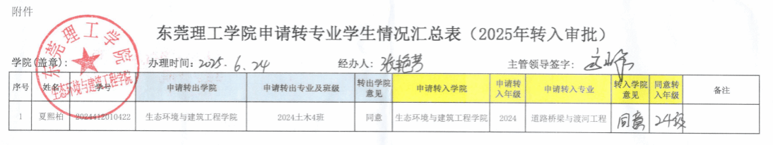 日韩无码