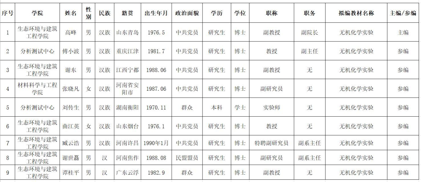 日韩无码