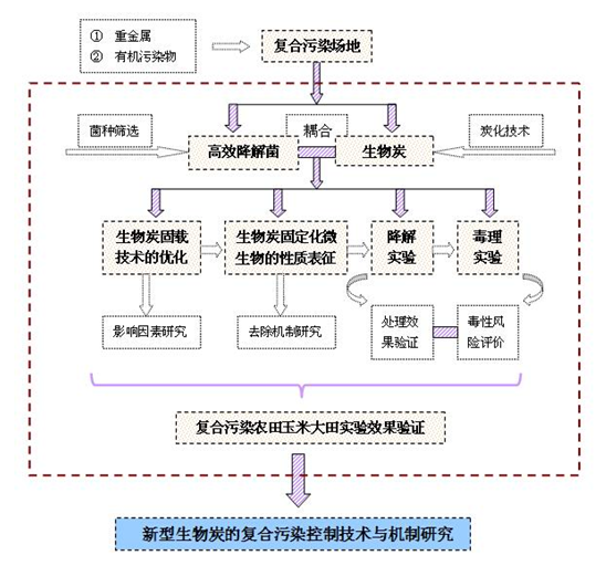 F:\日韩无码
网站\2019-07\李衍亮博士图三.png F:\日韩无码
网站\2019-07\李衍亮博士图三.png