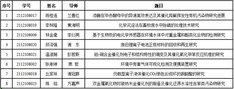 日韩无码