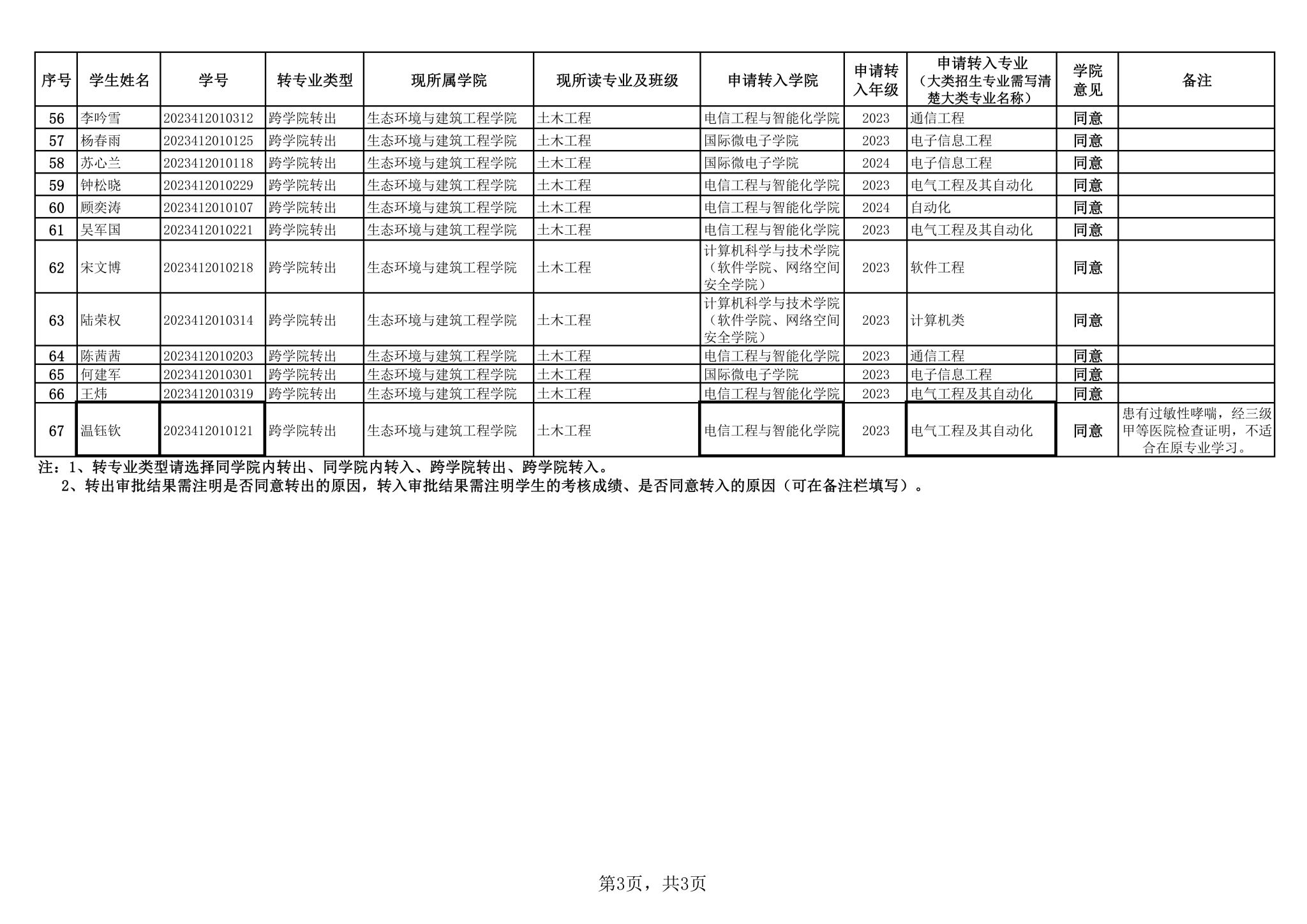 日韩无码