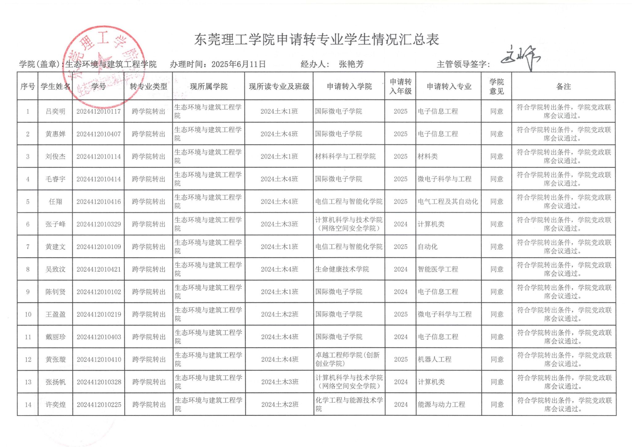 日韩无码