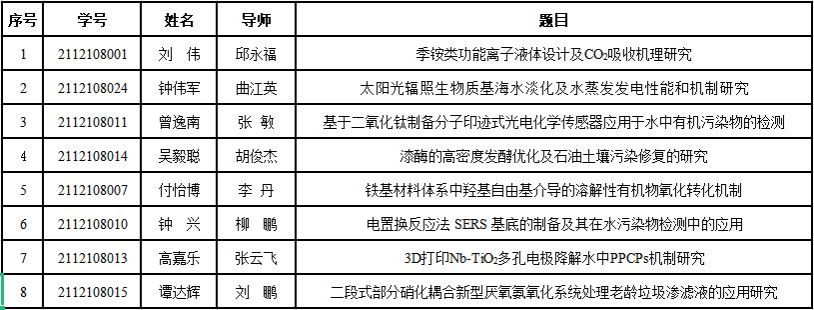 日韩无码