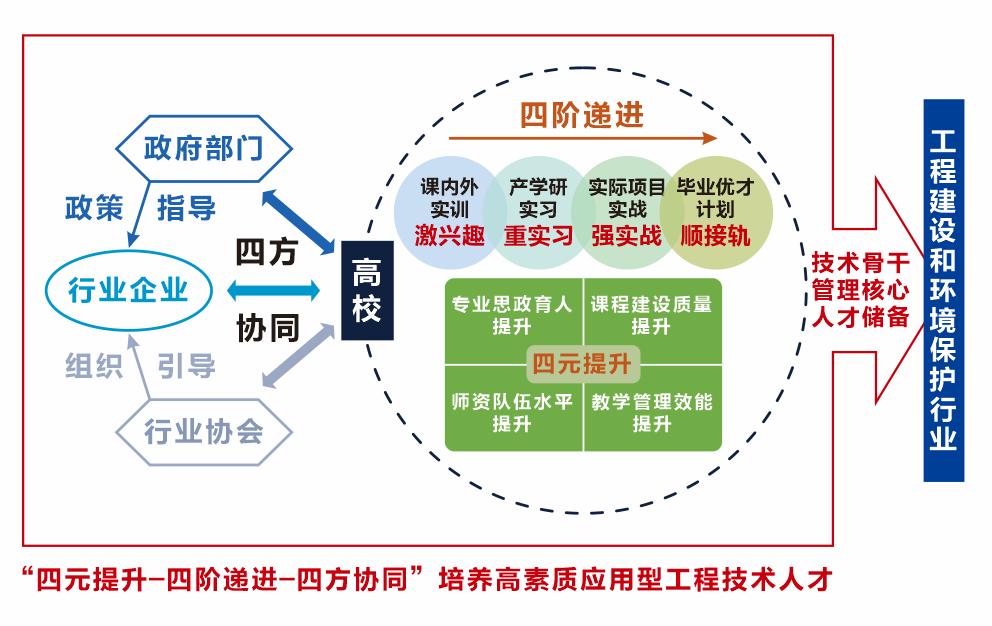 日韩无码
