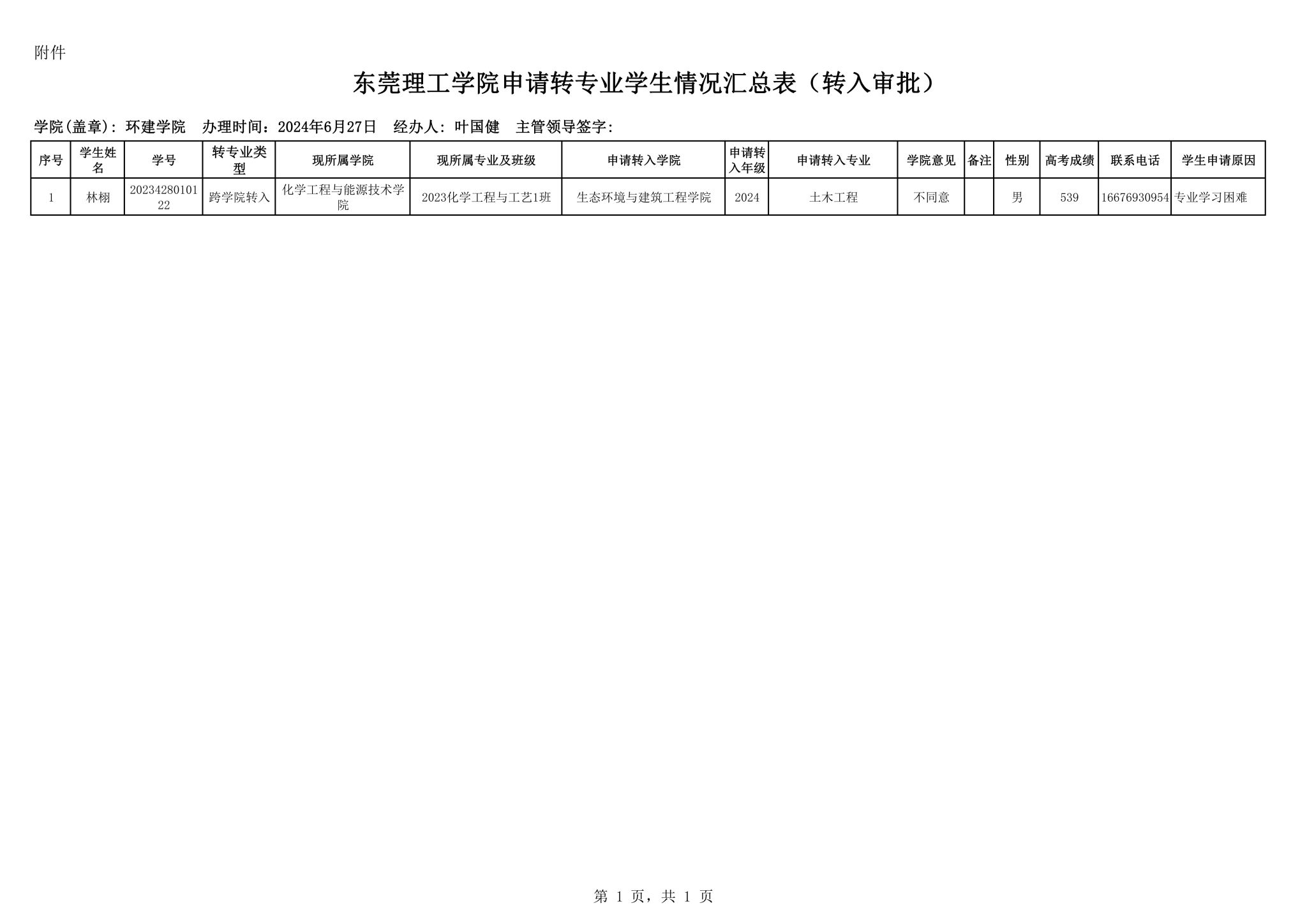 日韩无码
