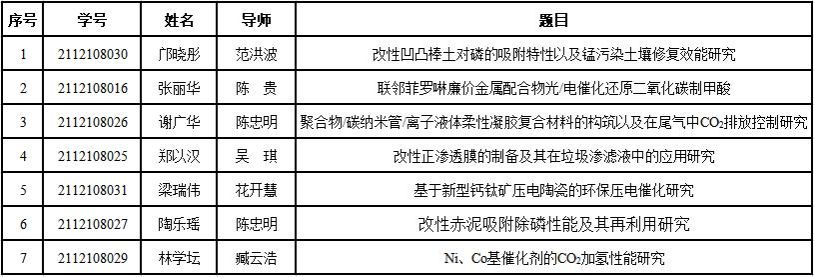 日韩无码