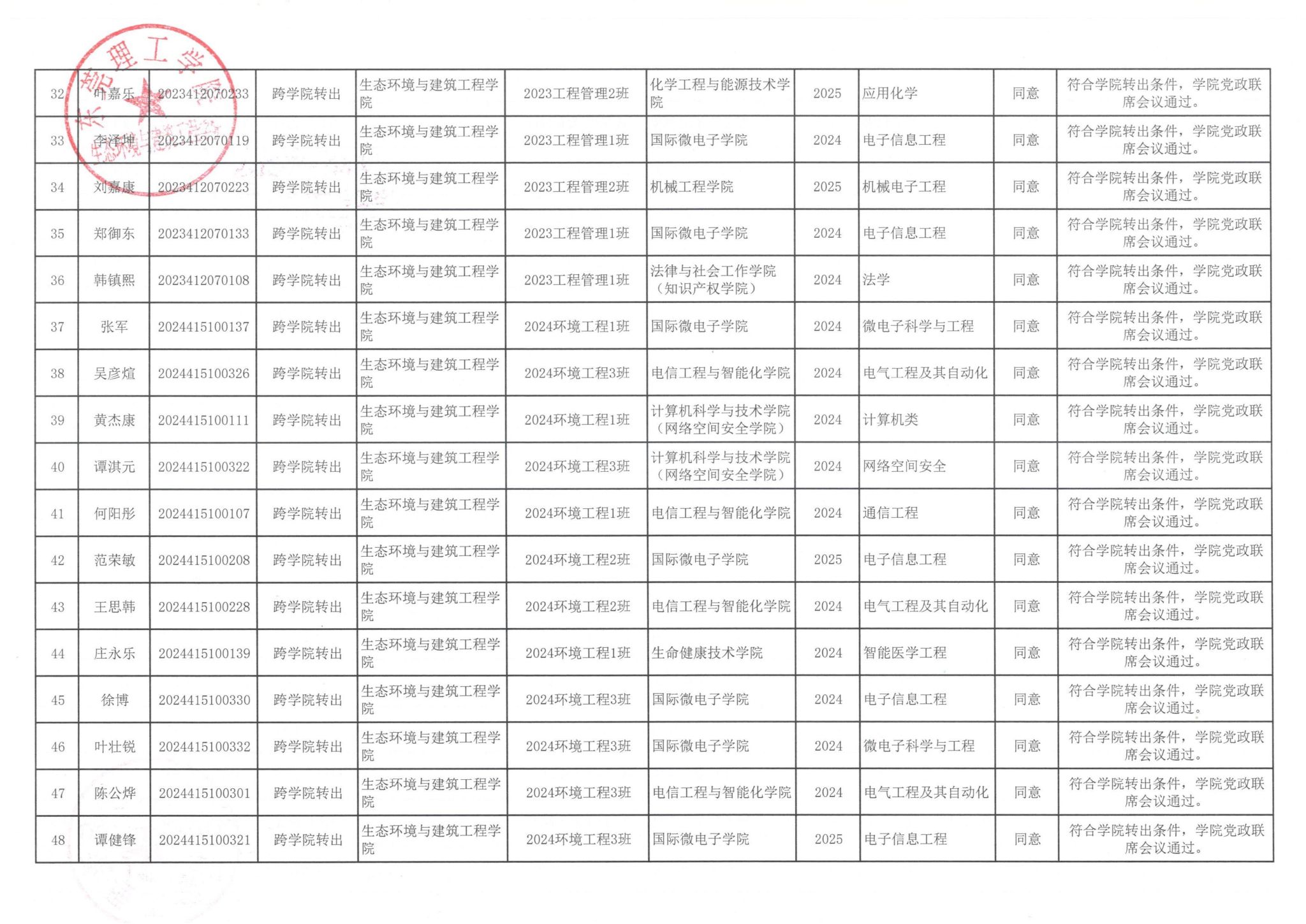 日韩无码