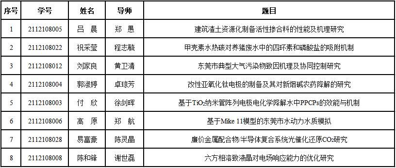 日韩无码